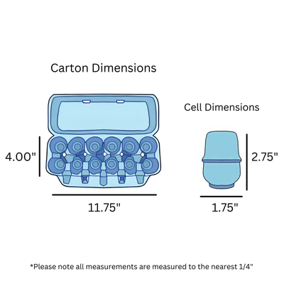 Diagram showing dimensions of a baby blue carton and cells with measurements in inches.